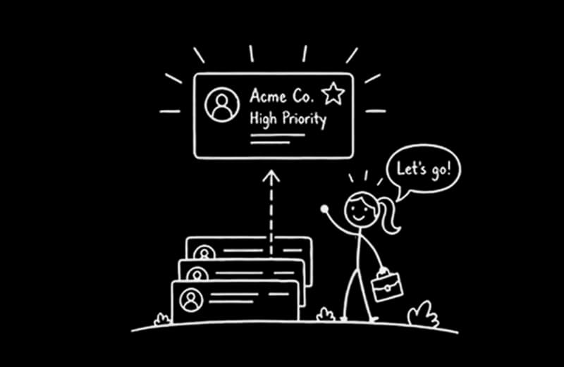 Illustration: a high-priority account card rises from a stack while a figure with a briefcase says Let's go!